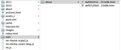 archivemapping-use-modifier.jpg